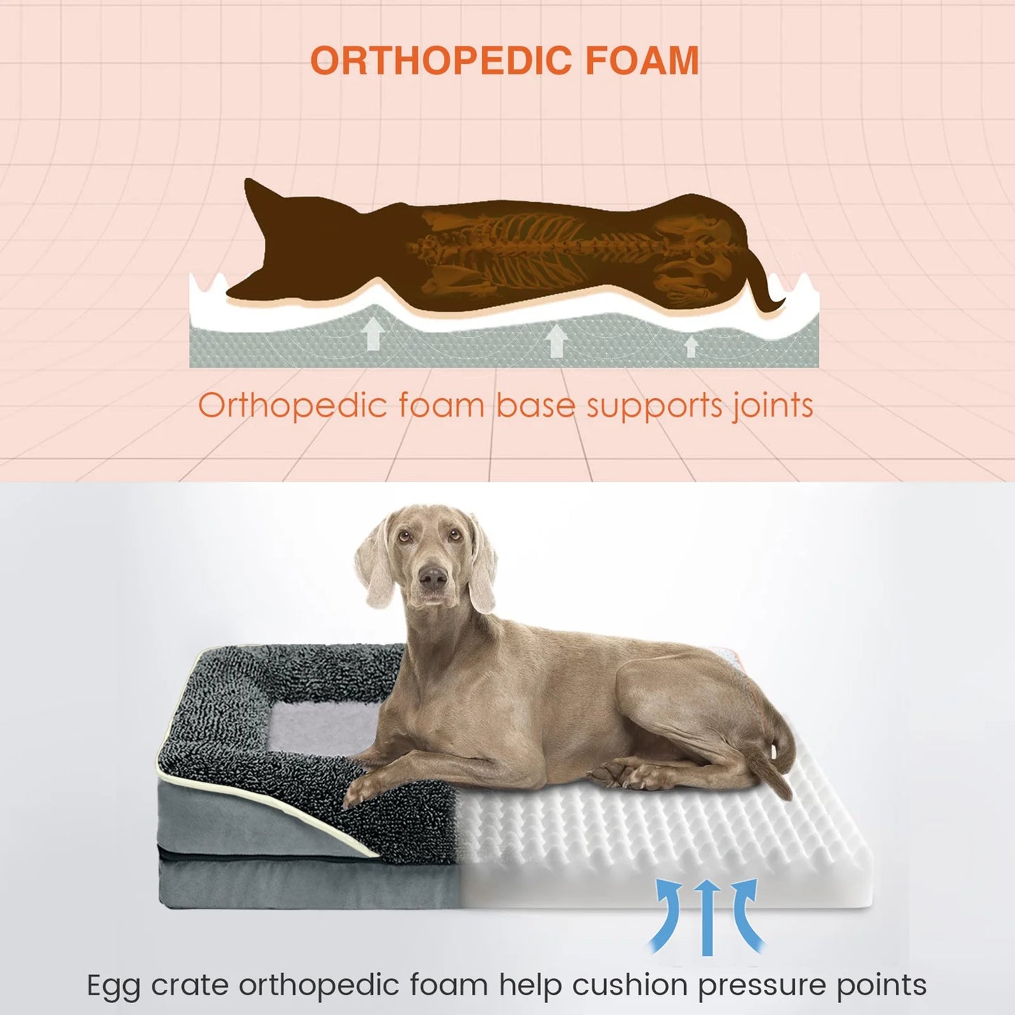 Dog Beds for Large Medium Small Dogs Orthopedic Pet Bed Sofa Supportive Egg Crate Foam Animal Couch with Removable Washable Cover Non Skid Bottom S to XL