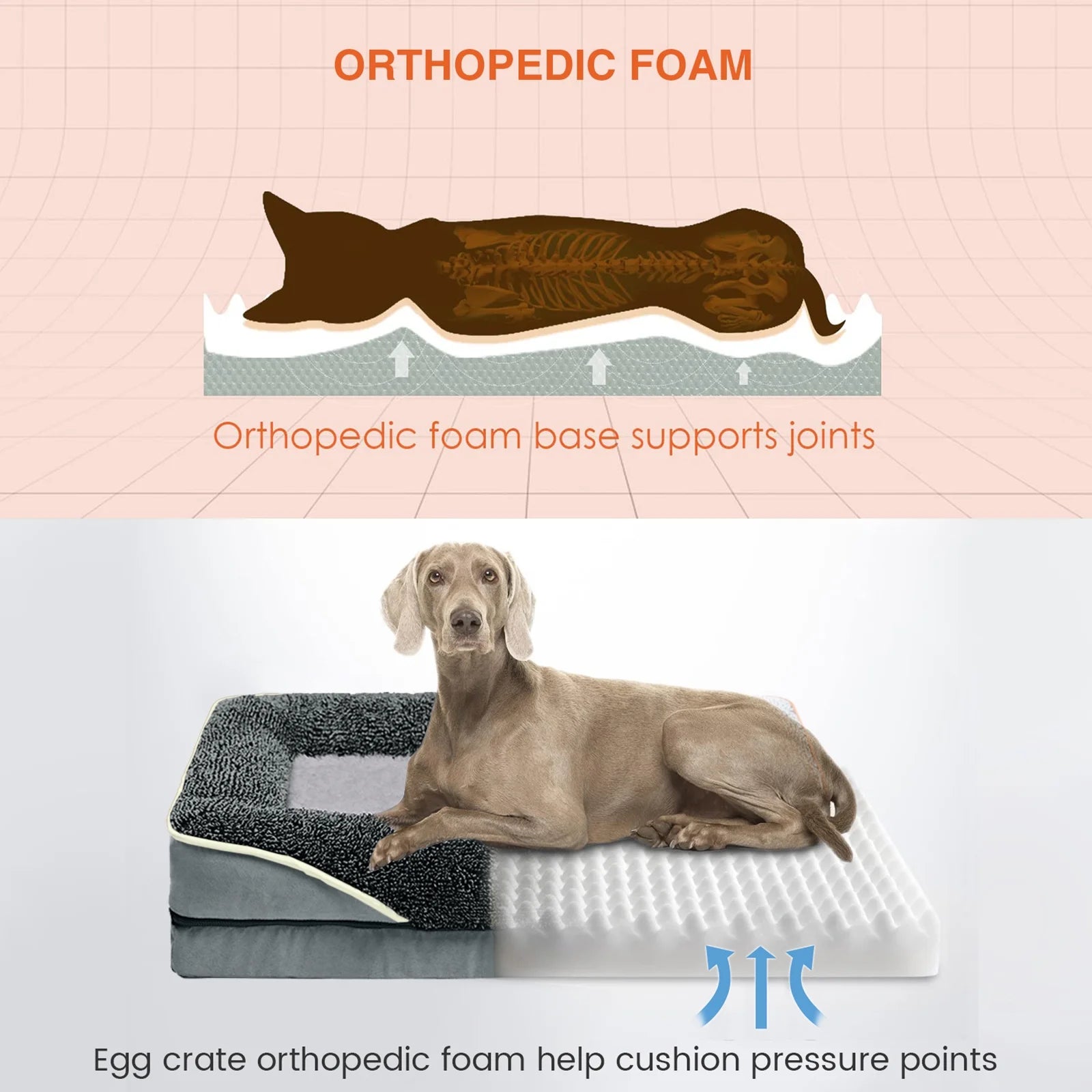 Dog Beds for Large Medium Small Dogs Orthopedic Pet Bed Sofa Supportive Egg Crate Foam Animal Couch with Removable Washable Cover Non Skid Bottom S to XL