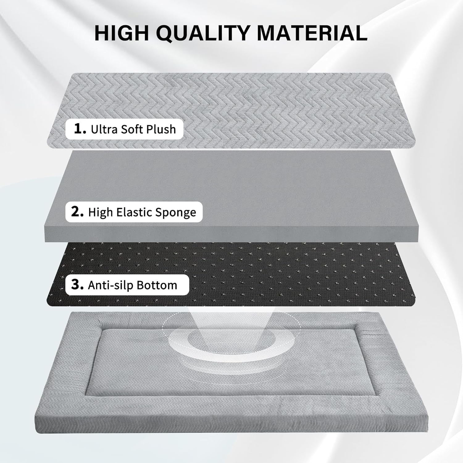 Dog Bed for Crate, Medium/Large Dogs Crate Bed with Soft Wavy Plush Comfortable Anti-Slip Kennel Pad Washable Pet Beds Mat for Dogs & Cats, Grey